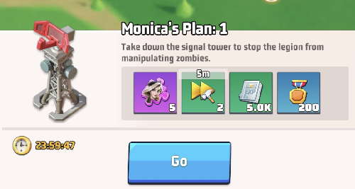 Monica’s Plan